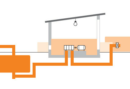 Pump house gases vapors Pump house gases vapors